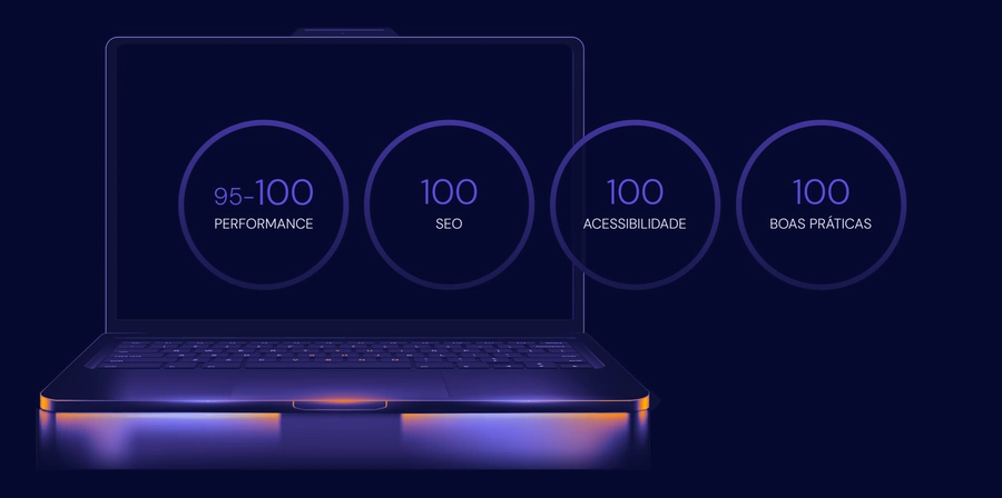 Notebook exibindo nota 100 em SEO, acessibilidade e boas práticas no PageSpeed.